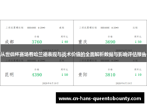 从世俱杯赛场看哈兰德表现与战术价值的全面解析数据与影响评估报告 从世俱杯赛场看哈兰德表现与战术价值的全面解析数据与影响评估报告