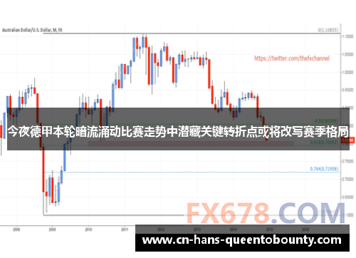 今夜德甲本轮暗流涌动比赛走势中潜藏关键转折点或将改写赛季格局 今夜德甲本轮暗流涌动比赛走势中潜藏关键转折点或将改写赛季格局