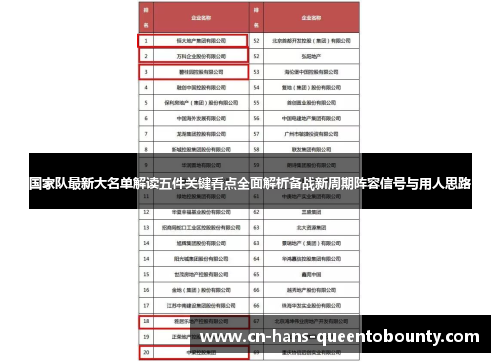 国家队最新大名单解读五件关键看点全面解析备战新周期阵容信号与用人思路 国家队最新大名单解读五件关键看点全面解析备战新周期阵容信号与用人思路