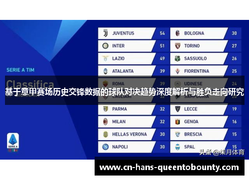 基于意甲赛场历史交锋数据的球队对决趋势深度解析与胜负走向研究 基于意甲赛场历史交锋数据的球队对决趋势深度解析与胜负走向研究