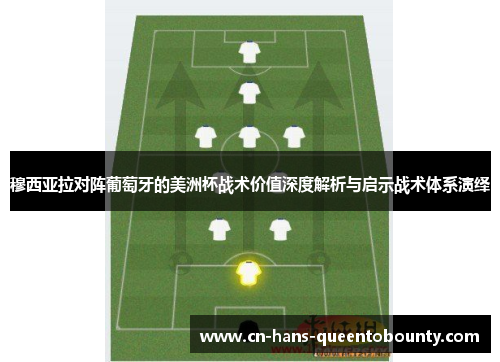 穆西亚拉对阵葡萄牙的美洲杯战术价值深度解析与启示战术体系演绎 穆西亚拉对阵葡萄牙的美洲杯战术价值深度解析与启示战术体系演绎