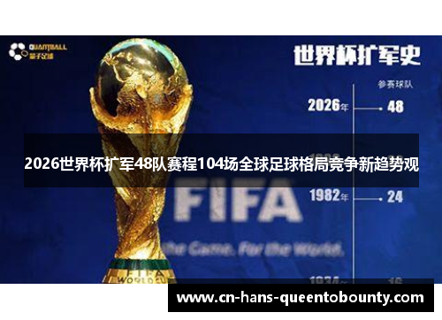 2026世界杯扩军48队赛程104场全球足球格局竞争新趋势观 2026世界杯扩军48队赛程104场全球足球格局竞争新趋势观