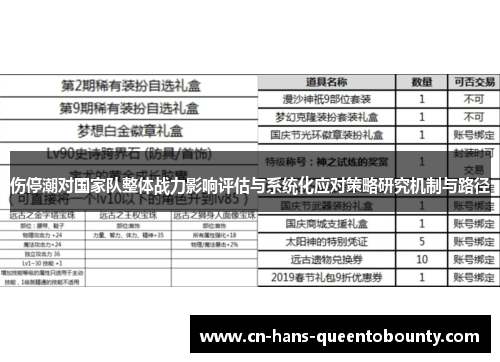 伤停潮对国家队整体战力影响评估与系统化应对策略研究机制与路径