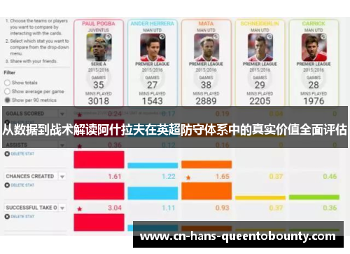 从数据到战术解读阿什拉夫在英超防守体系中的真实价值全面评估 从数据到战术解读阿什拉夫在英超防守体系中的真实价值全面评估