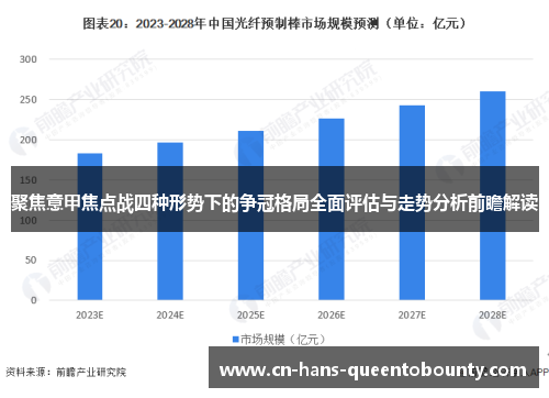 聚焦意甲焦点战四种形势下的争冠格局全面评估与走势分析前瞻解读