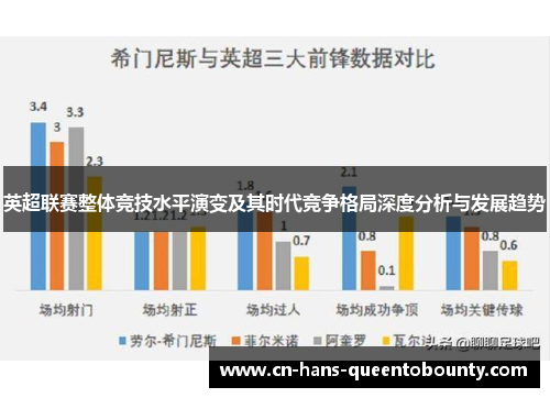 英超联赛整体竞技水平演变及其时代竞争格局深度分析与发展趋势 英超联赛整体竞技水平演变及其时代竞争格局深度分析与发展趋势